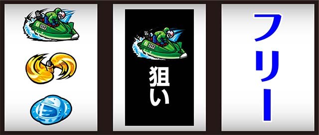 モンキーターン4打ち方