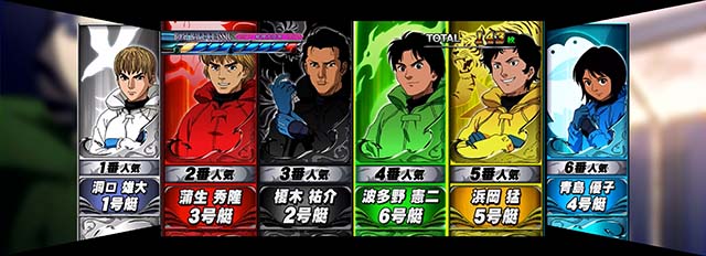 モンキーターン4SGレースオッズ