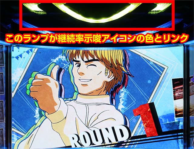 モンキーターンAT上部ランプ色