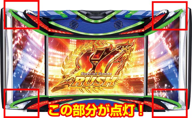 モンキーターン4サイド液晶高輝度LED