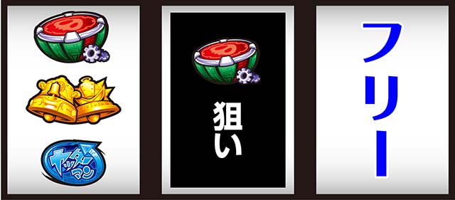 ヤッターマン打ち方