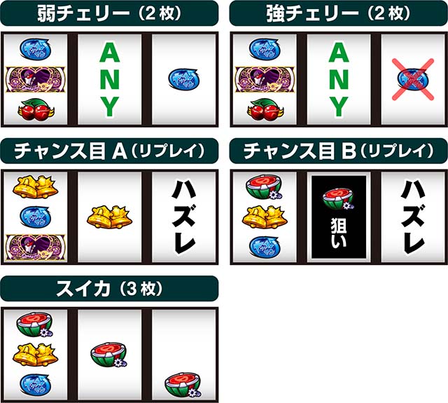 ヤッターマンレア役