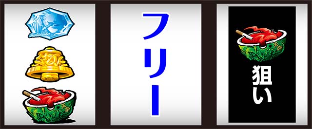 ブラクラ4打ち方