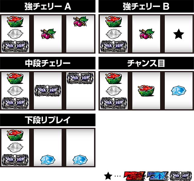 ブラクラ4レア役