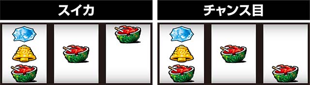 ブラクラ4レア役