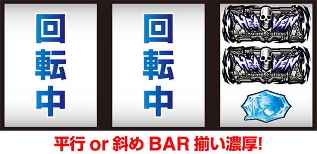 ブラクラ4狙えカットイン右第1停止1確目