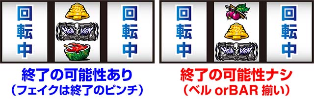 ブラクラ4狙えカットイン中第1停止1確目
