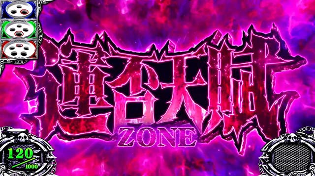 回胴黙示録カイジ~沼~運否天賦ゾーン