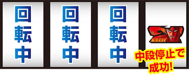 回胴黙示録カイジ~沼~AT4セット目のミニキャラ