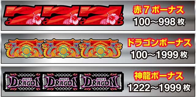 ハイドラボーナス