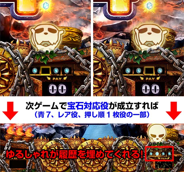 アナターのオットはーです履歴変換ゆるしゃれ