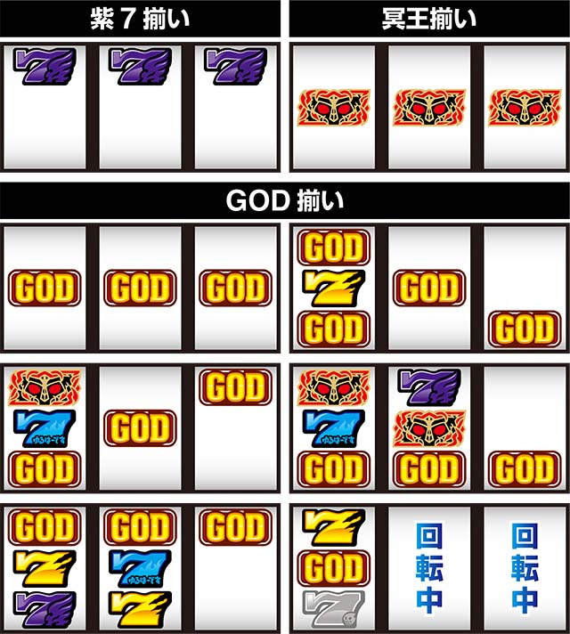 アナターのオットはーです確定役