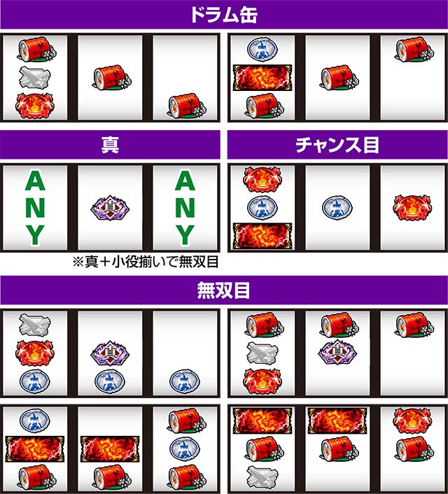 S北斗無双レア役停止形