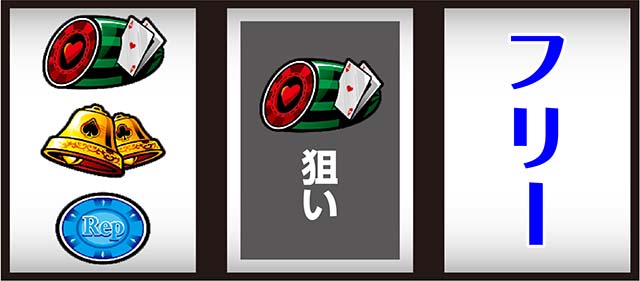 ハイパーブラックジャック打ち方