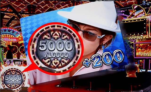 ハイパーブラックジャック周期抽選ポイント