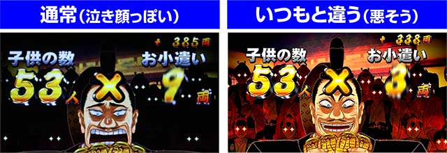 吉宗3十五代の夜家斉(十一代)