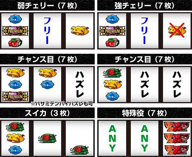 笑うセールスマン絶笑レア役