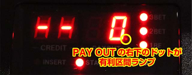 笑うセールスマン絶笑有利区間ランプ