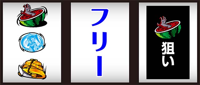 HOTDゴールド打ち方停止型