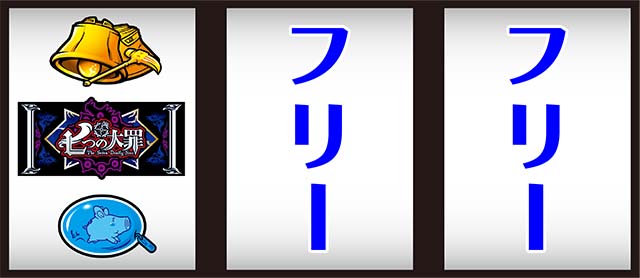 七つの大罪打ち方
