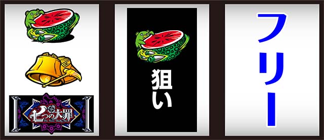 七つの大罪打ち方