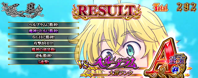 七つの大罪バトル結果