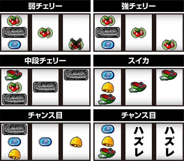 ガールズケイリンレア役の停止形