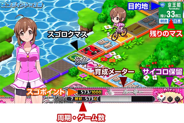 ガールズケイリン通常画面