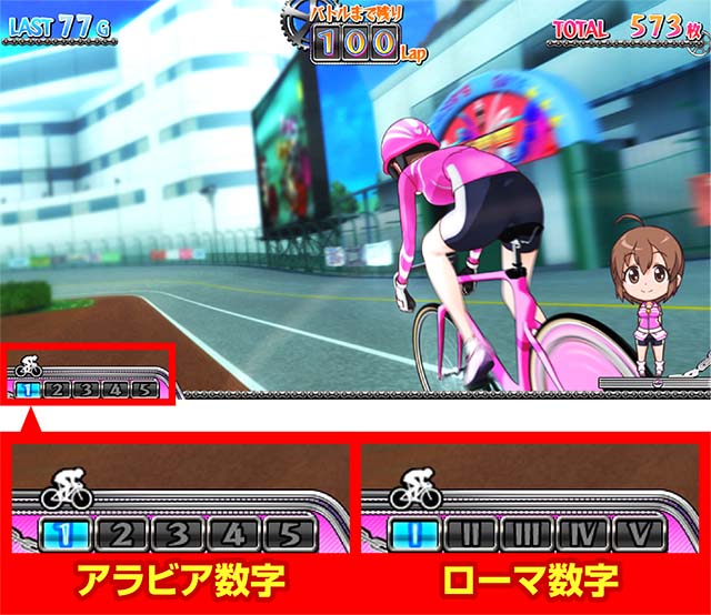 ガールズケイリンマップの数字ローマアラビア