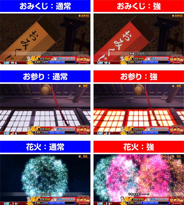 ガールズケイリン必勝祈願ちゃれんじ