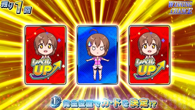 ガールズケイリンベルナビの位置