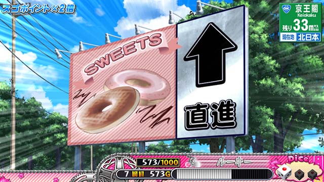 ガールズケイリンスゴロク中の演出