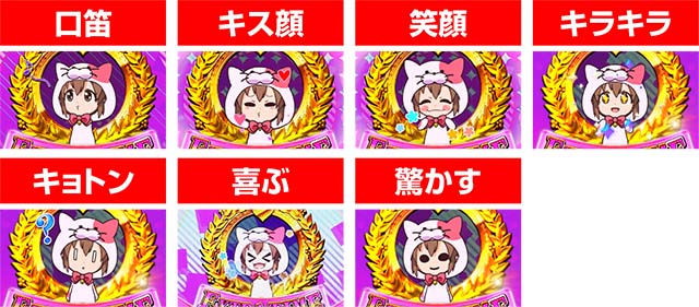 ガールズケイリンエンディングエクストラタイムリンアクション