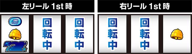 ガールズケイリンサイコロ目1確