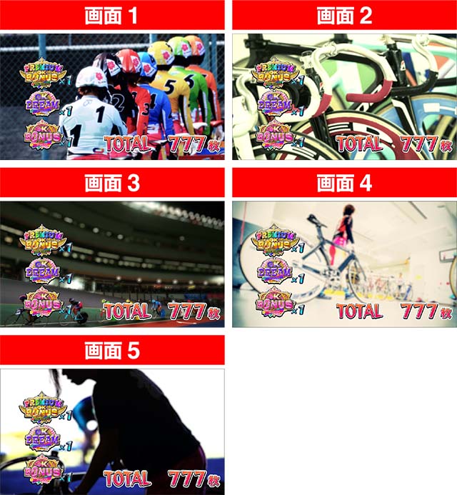 ガールズケイリンボーナス終了画面