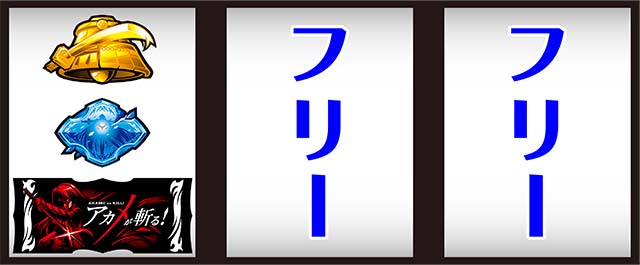 アカメが斬る打ち方
