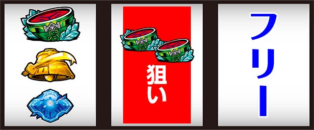 アカメが斬る打ち方