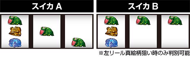 麻雀格闘倶楽部真スイカ