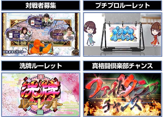 麻雀格闘倶楽部真周期準備