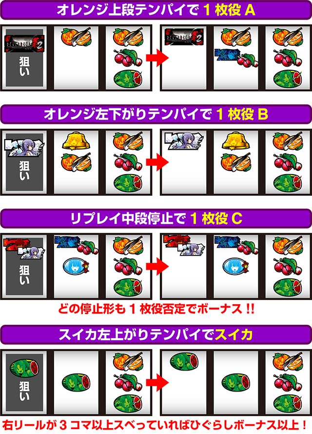 ひぐらし祭2打ち方逆押し