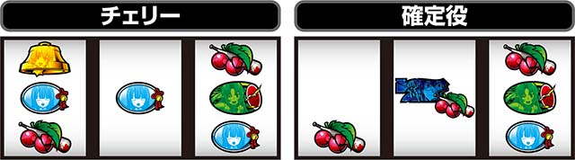 ひぐらし祭2逆押し枠下白7狙い