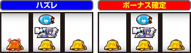 ひぐらし祭2ビタ押し小役狙い手順