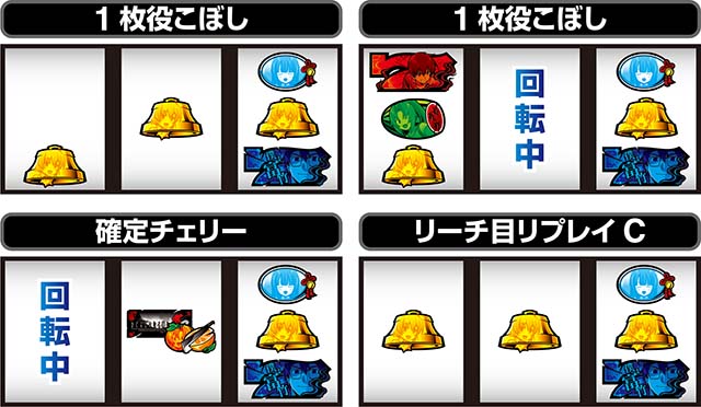 ひぐらし祭2ビタ押し小役狙い手順