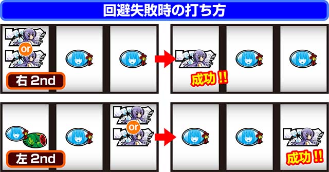 ひぐらしのなく頃に祭2運命分岐モードCZ