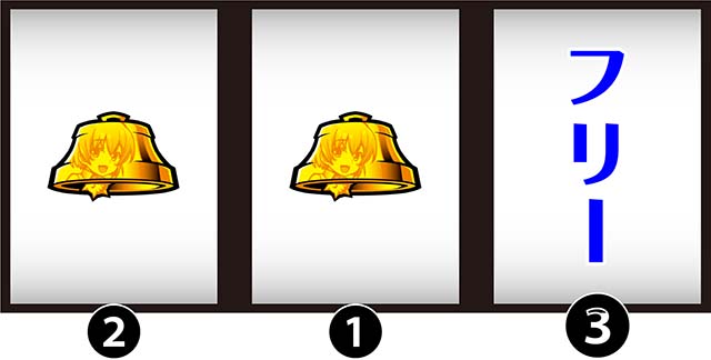 ひぐらしのなく頃に祭2運命分岐モードCZ打ち方