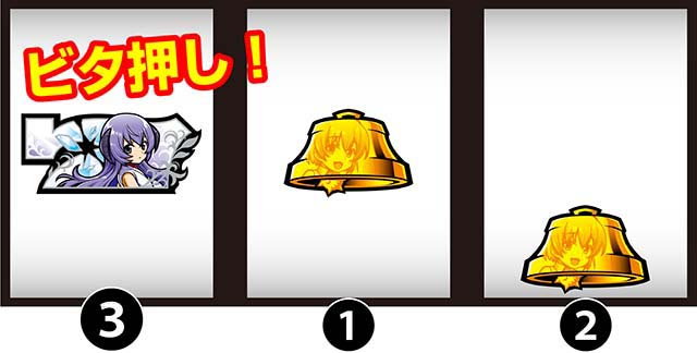 ひぐらしのなく頃に祭2運命分岐モードCZ打ち方ビタ押し