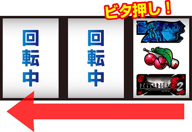 ひぐらしのなく頃に祭2BIG打ち方