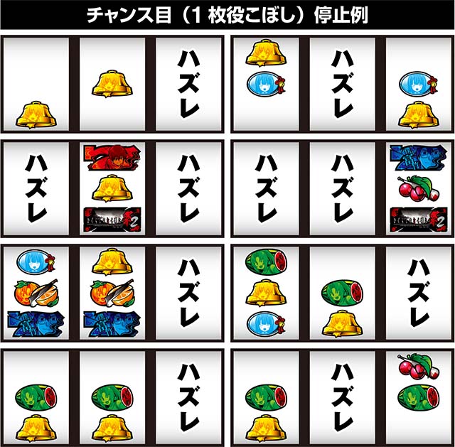 ひぐらしのなく頃に祭2順押し