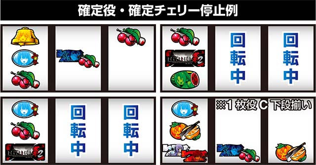 ひぐらしのなく頃に祭2順押し