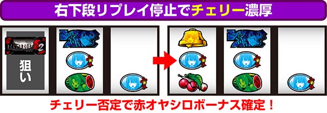 ひぐらしのなく頃に祭2中押し白7狙いひぐらし打ち